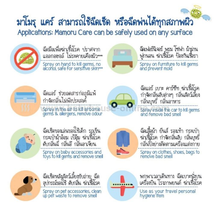 สเปรย์ฉีดฆ่าเชื้อและกำจัดกลิ่นอเนกประสงค์ Mamoru care 50ml