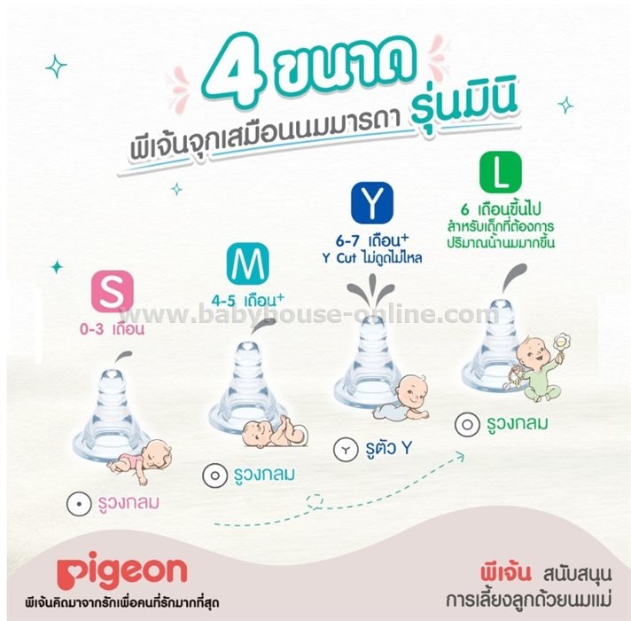 Pigeonจุกนมมินิ size L แพค2 สำหรับเด็ก 9เดือนขึ้นไป 